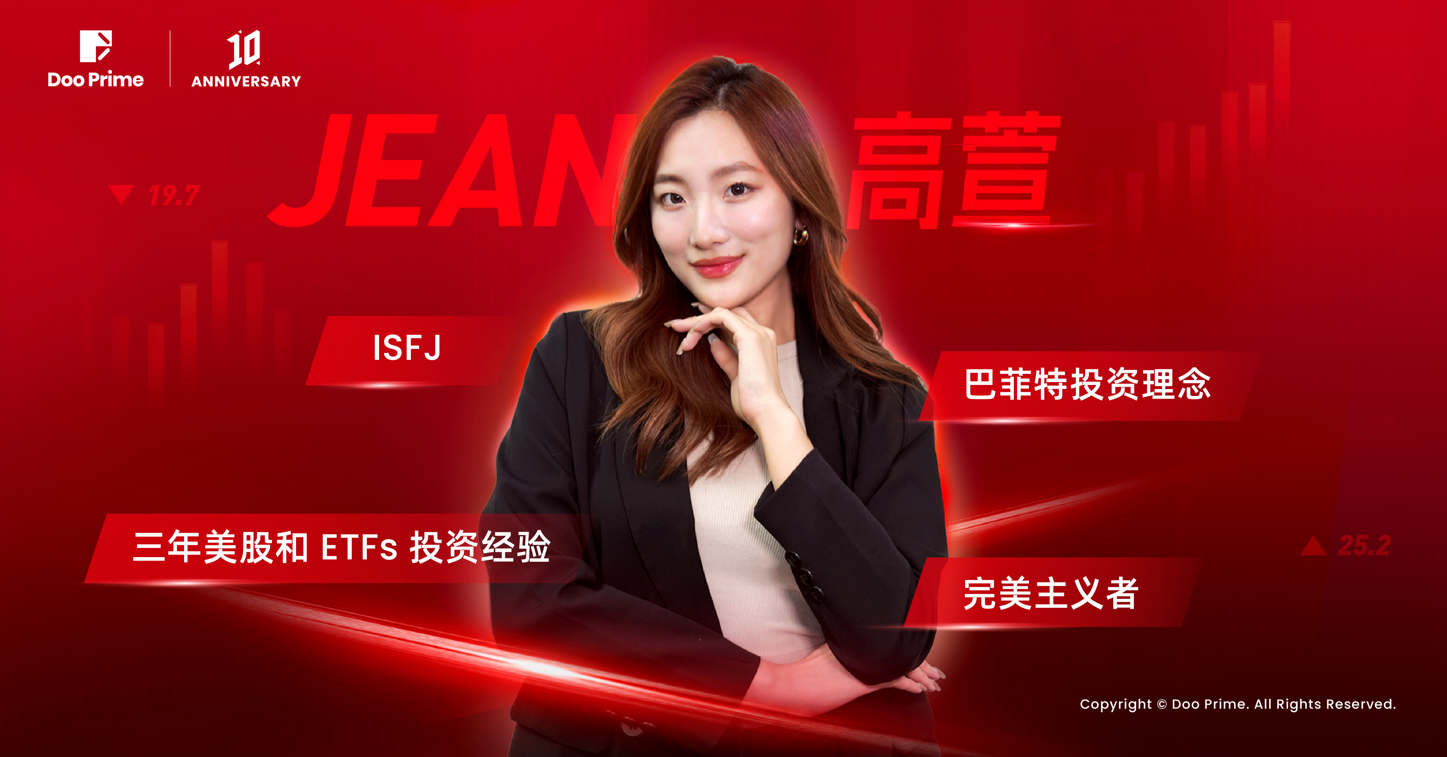 Doo Prime 携 DXpert 分析师天团,为您精准解析最新市场动态